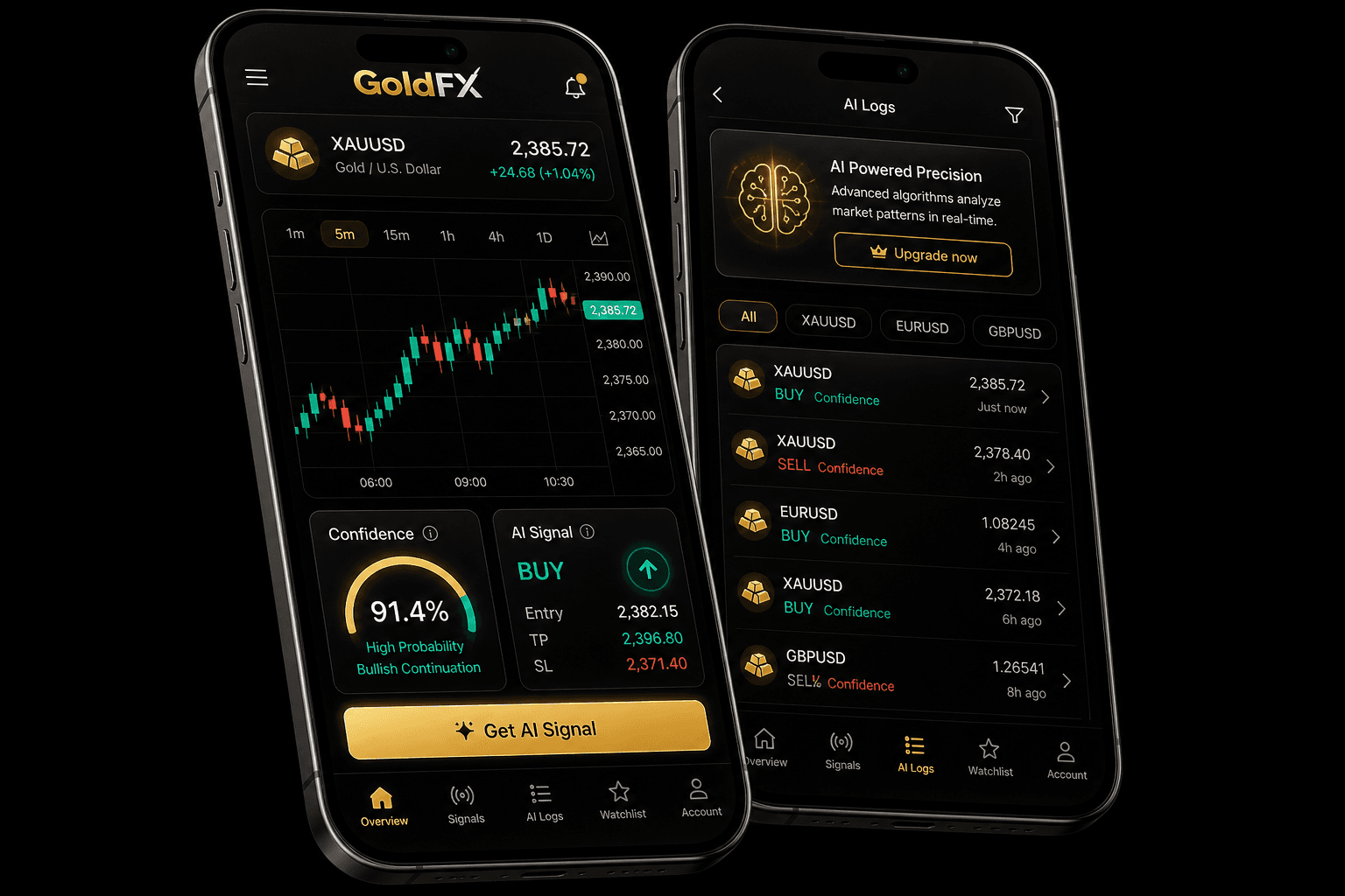 GoldFX Insights trading app preview